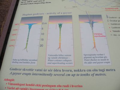 20_selfoss_007.JPG